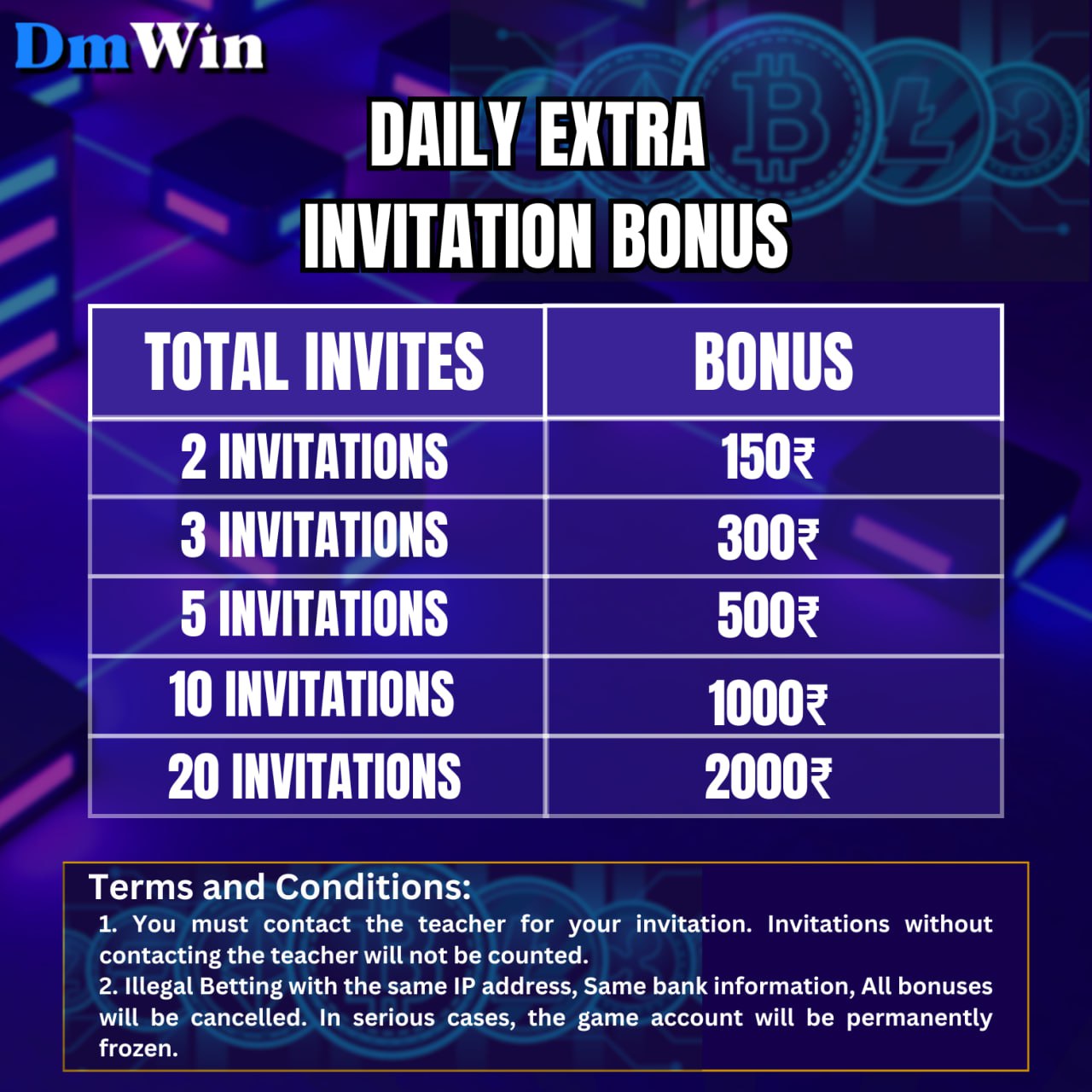 DM Win Game App